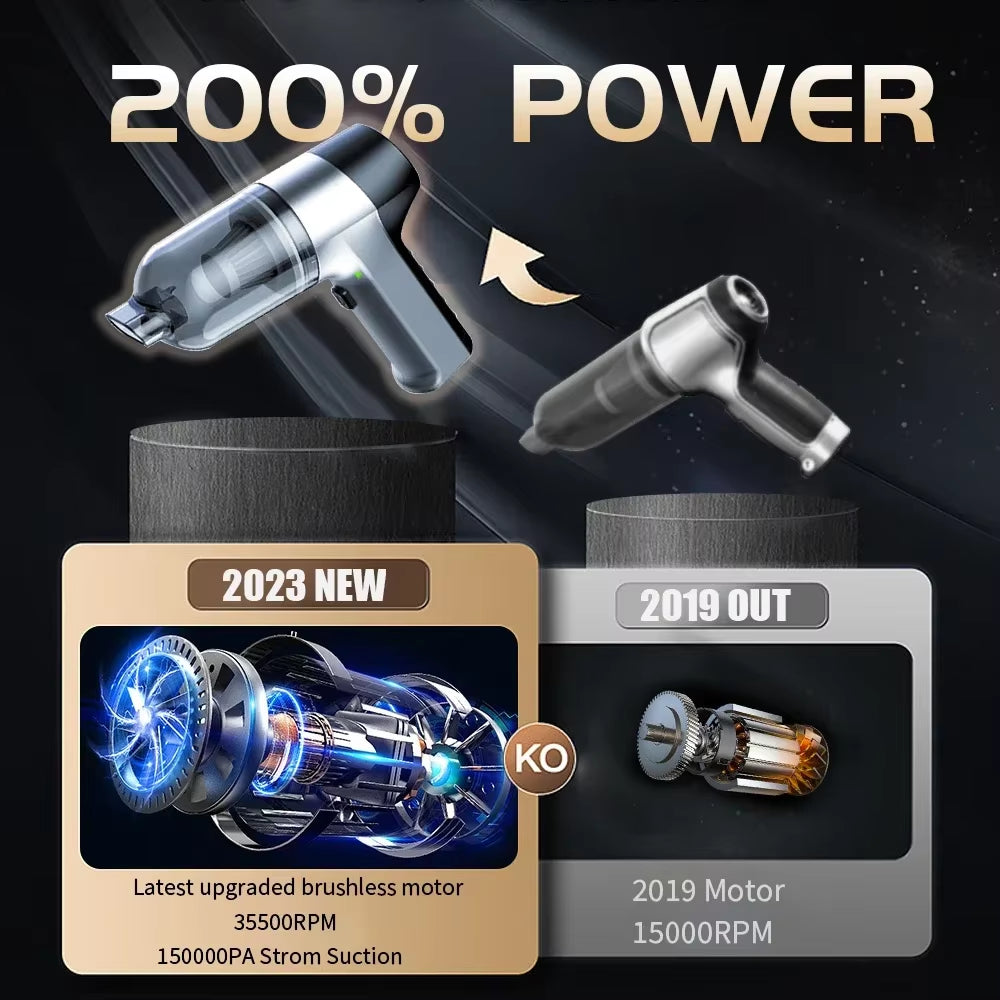 150000PA Powerful Wireless Car Vacuum Cleaner Mini Portable Handheld for Home Appliance Cleaning Machine Car Cleaner Keyboard